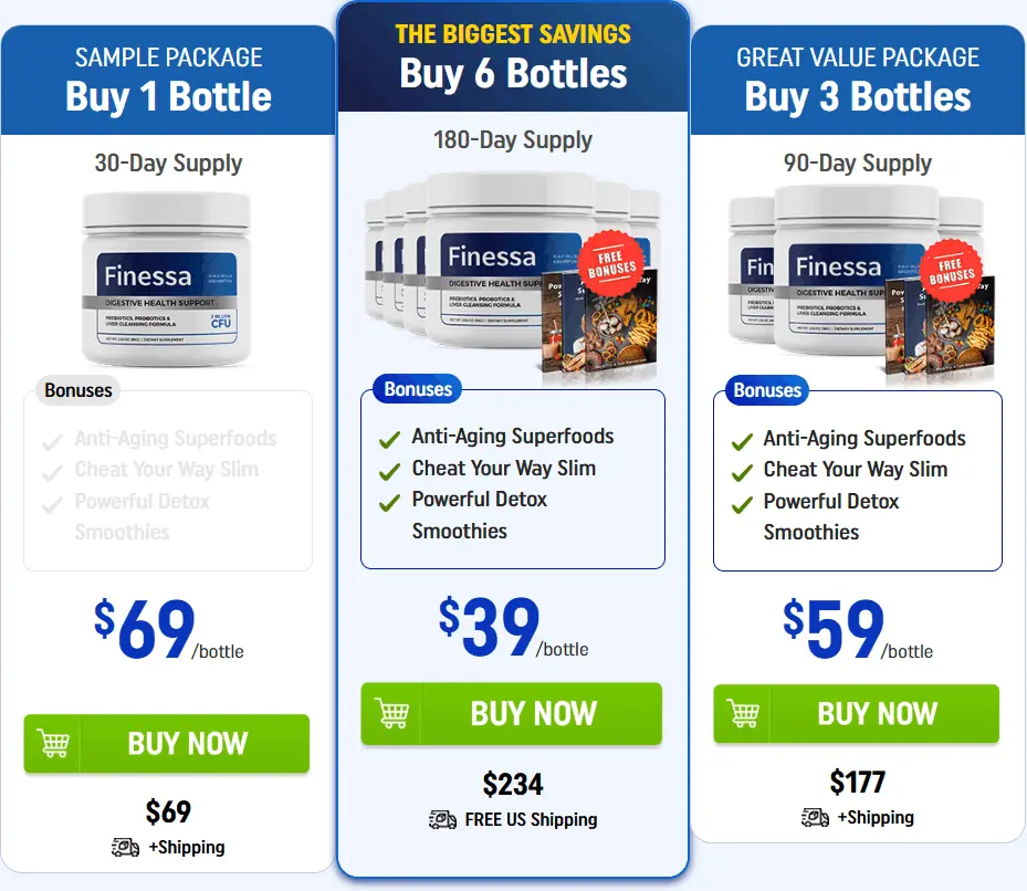 finessa-pricing-detail